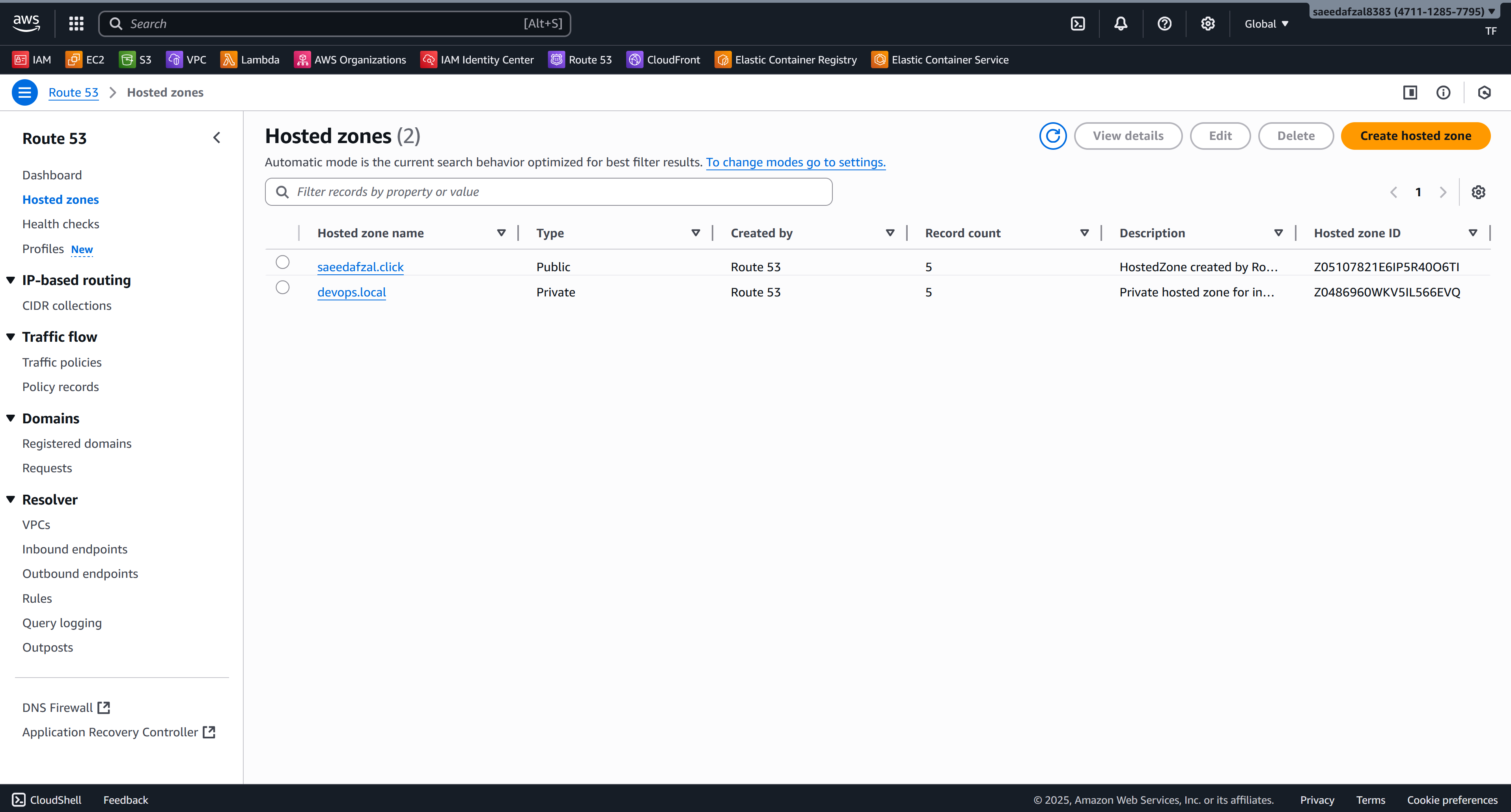 Route53 Hosted Zones